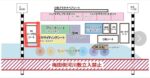 第35回　なにわ淀川花火大会　イープラスシートチケット