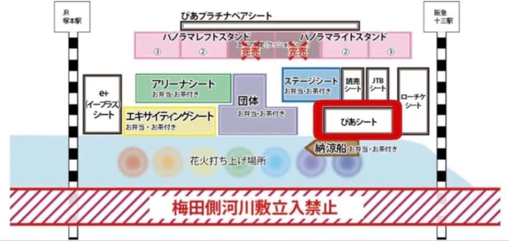 なにわ淀川花火大会　ぴあシート
