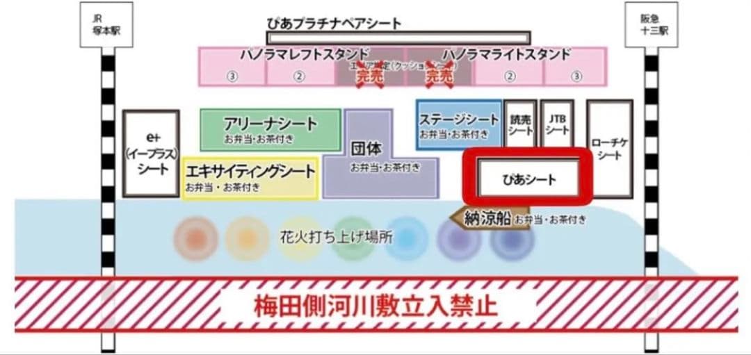 なにわ淀川花火大会 ぴあシート