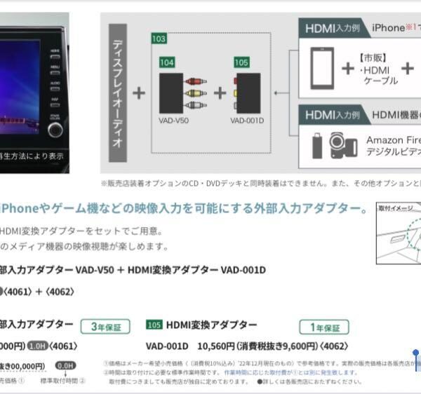 カローラクロス　純正HDMI入力端子